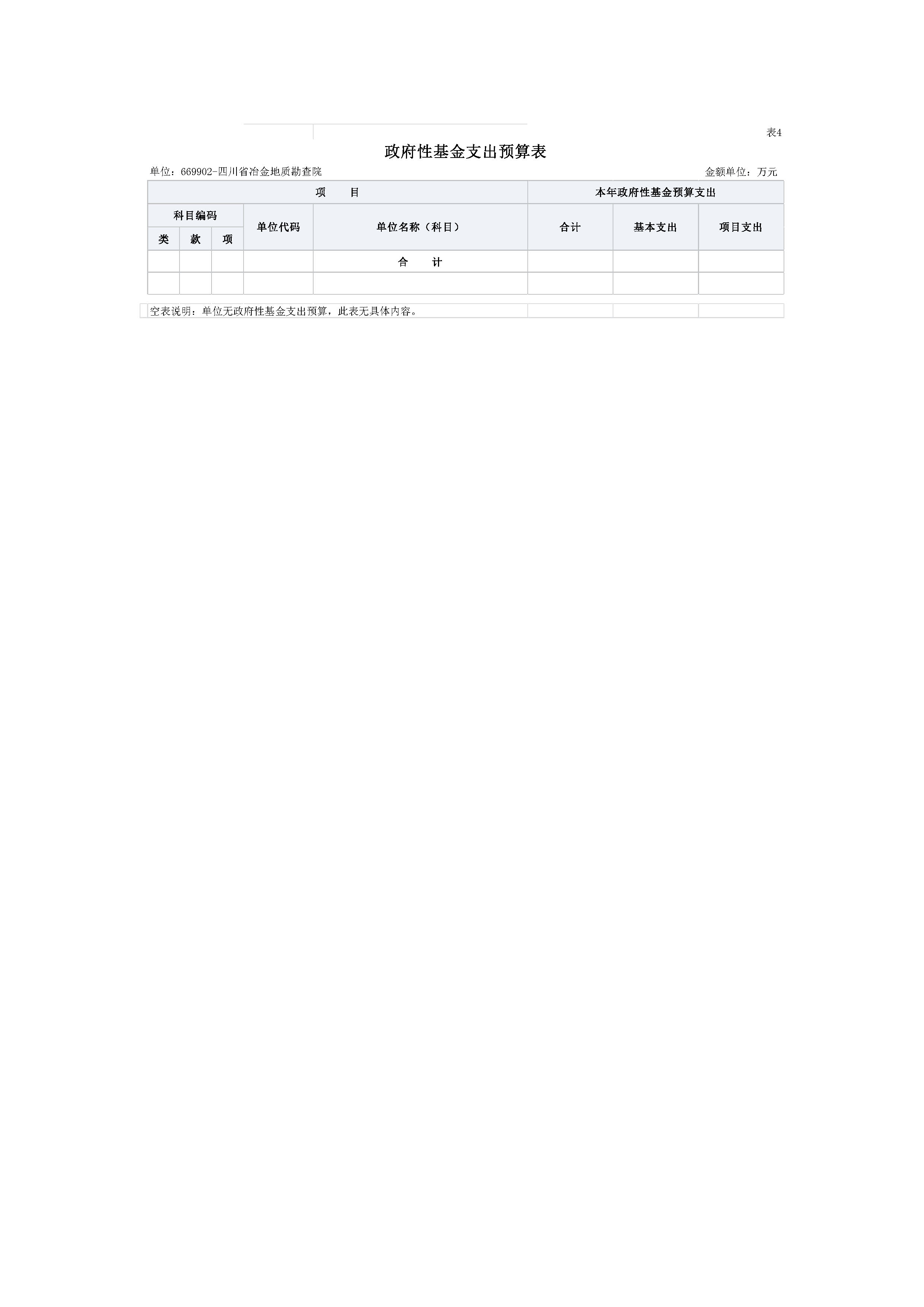 2022单位公开-地勘院_页面_19