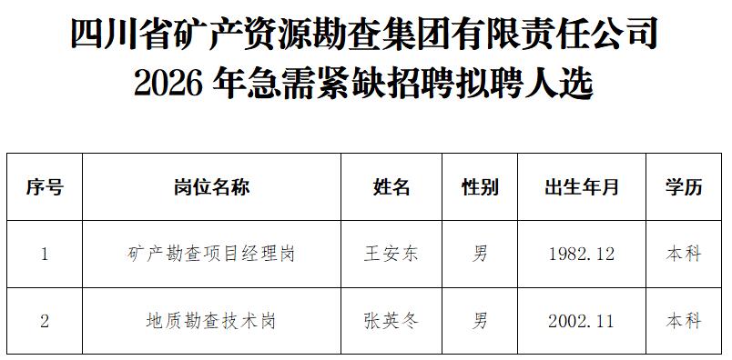 附件 附件